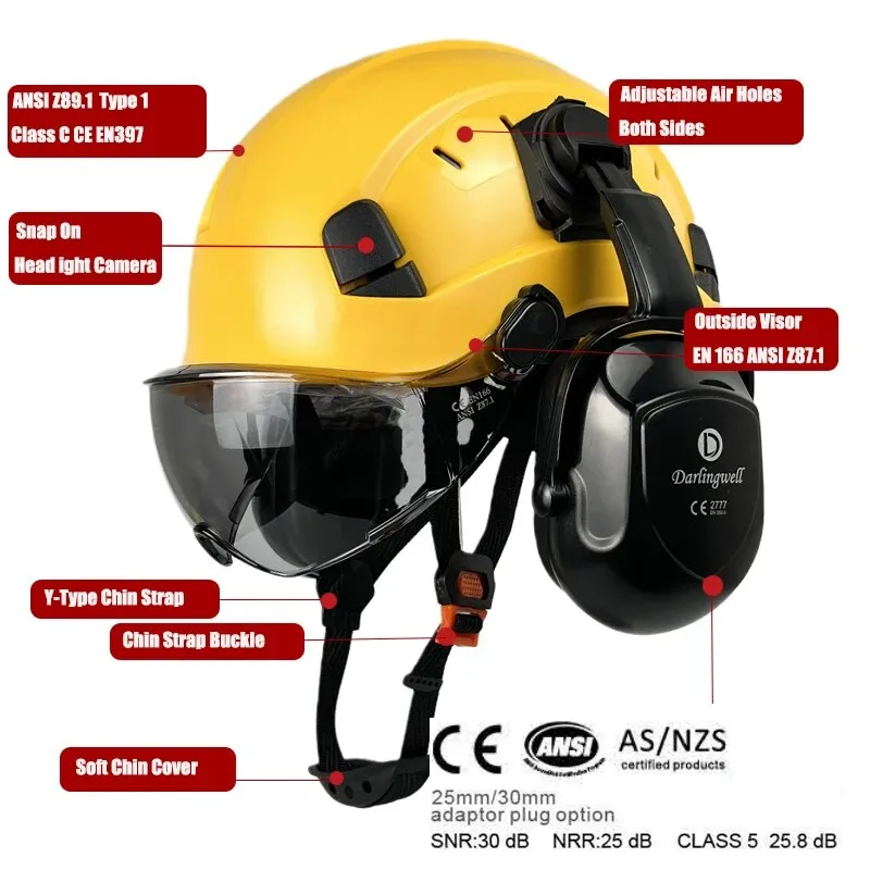 Construction Safety Helmet With Goggles