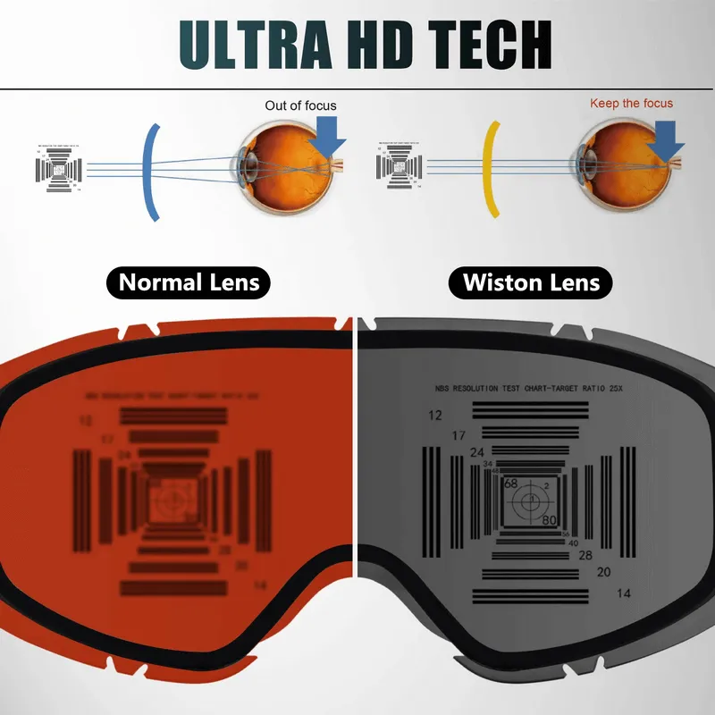 Ski Goggles with Anti-fog UV400 and Double Layers Lens - SF0565