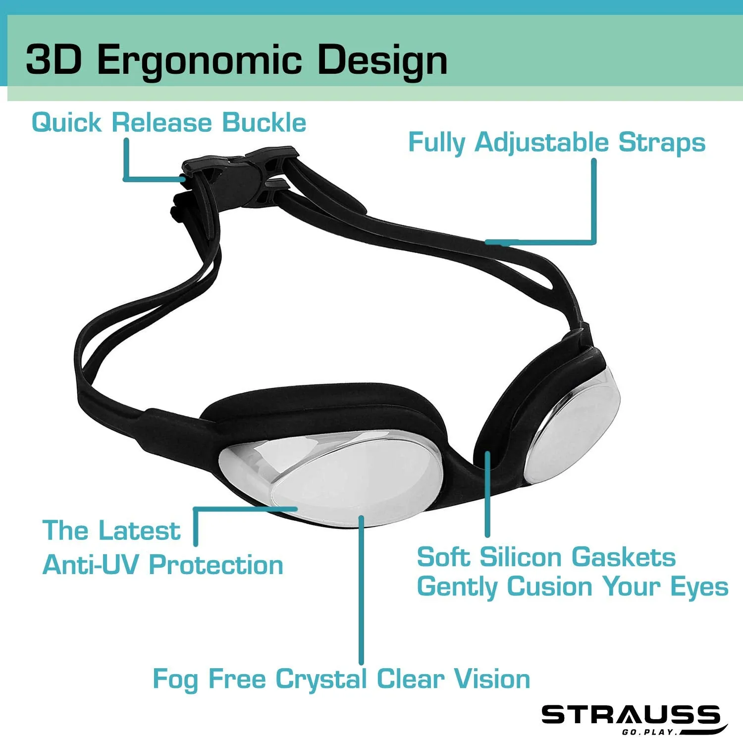 STRAUSS Swimming Goggles Set with UV and Anti Fog Protection | Swimming Kit of Goggles,Cap,Earplug & Nose Plug Set - Ideal for All Age Group | Fully Adjustable | (Black)