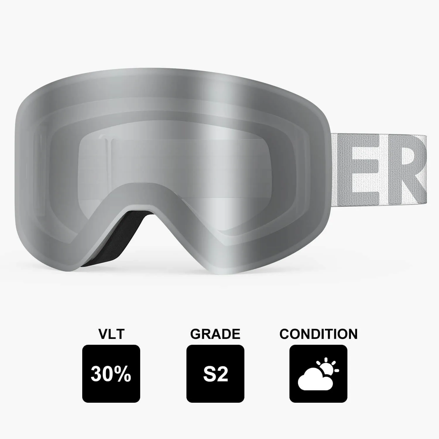 Upgrade Quick Changeable Magnetic Lens System_Westo