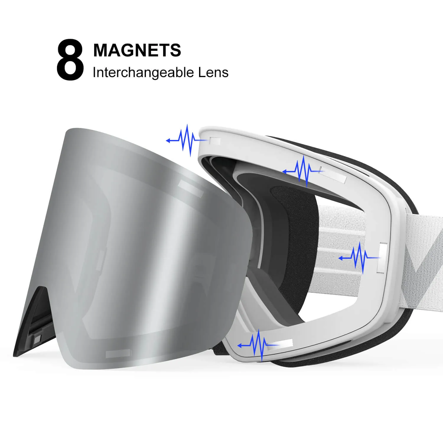 Upgrade Quick Changeable Magnetic Lens System_Westo